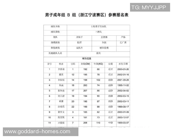重庆足球队在全运会积分榜中以56分稳居第一名引发关注