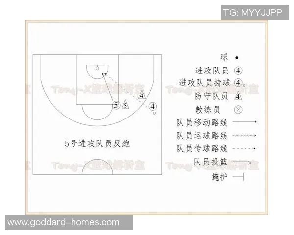篮球焦点：杭州篮球队的战术探讨
