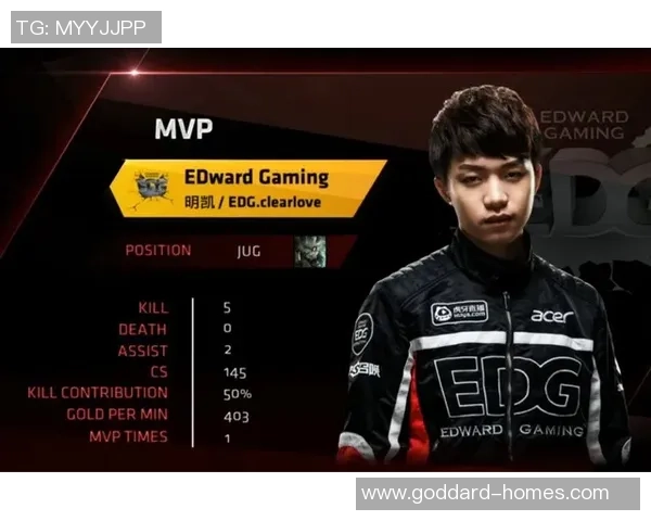 重磅专题：EDG的包夹革新