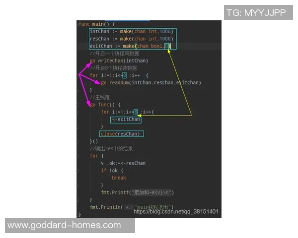 CS_GO热点：解读LNG的阵地战