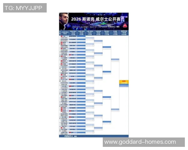 2026CS_GO耐力排行榜：TES位居第7名