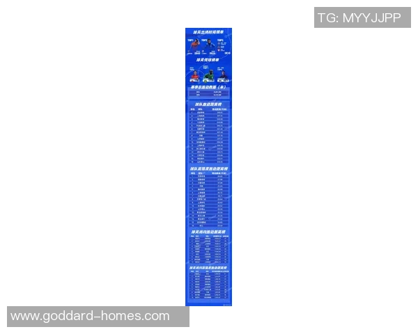 2026极限运动意识排行榜：成都极限运动队位居第8名